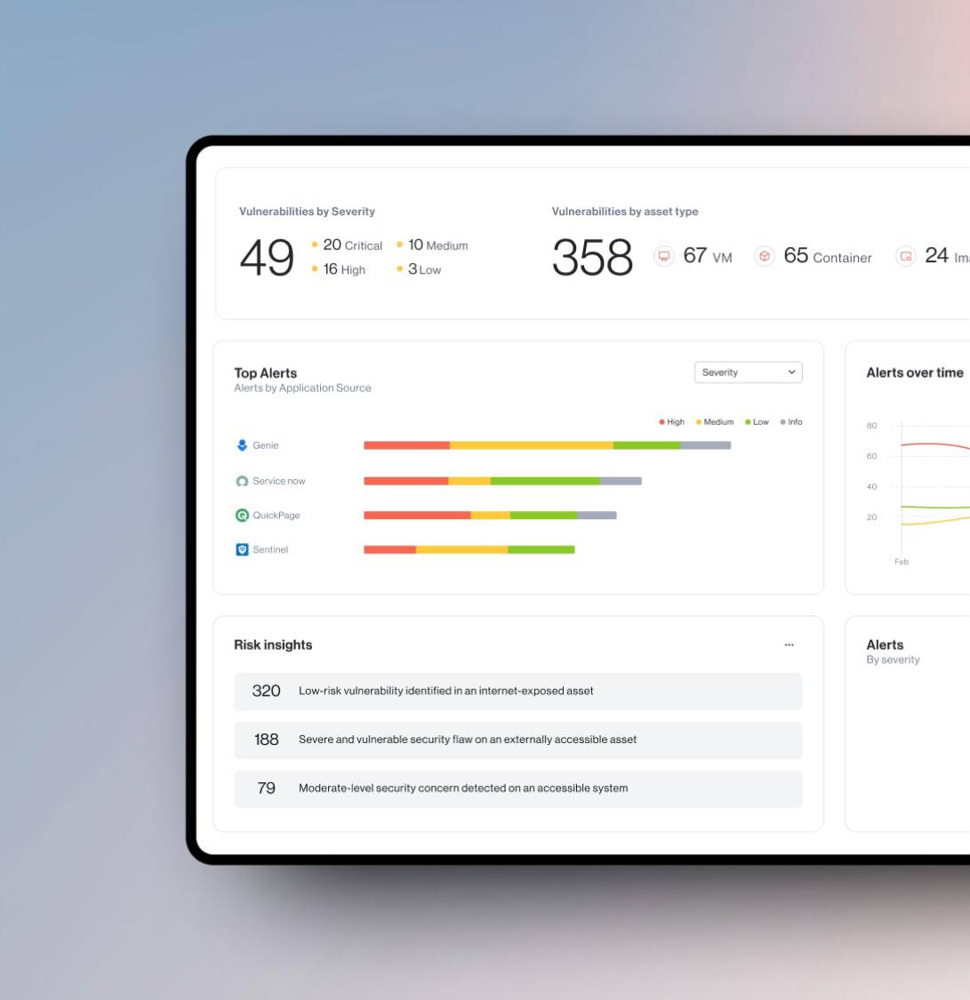 Cyber Security Case Study